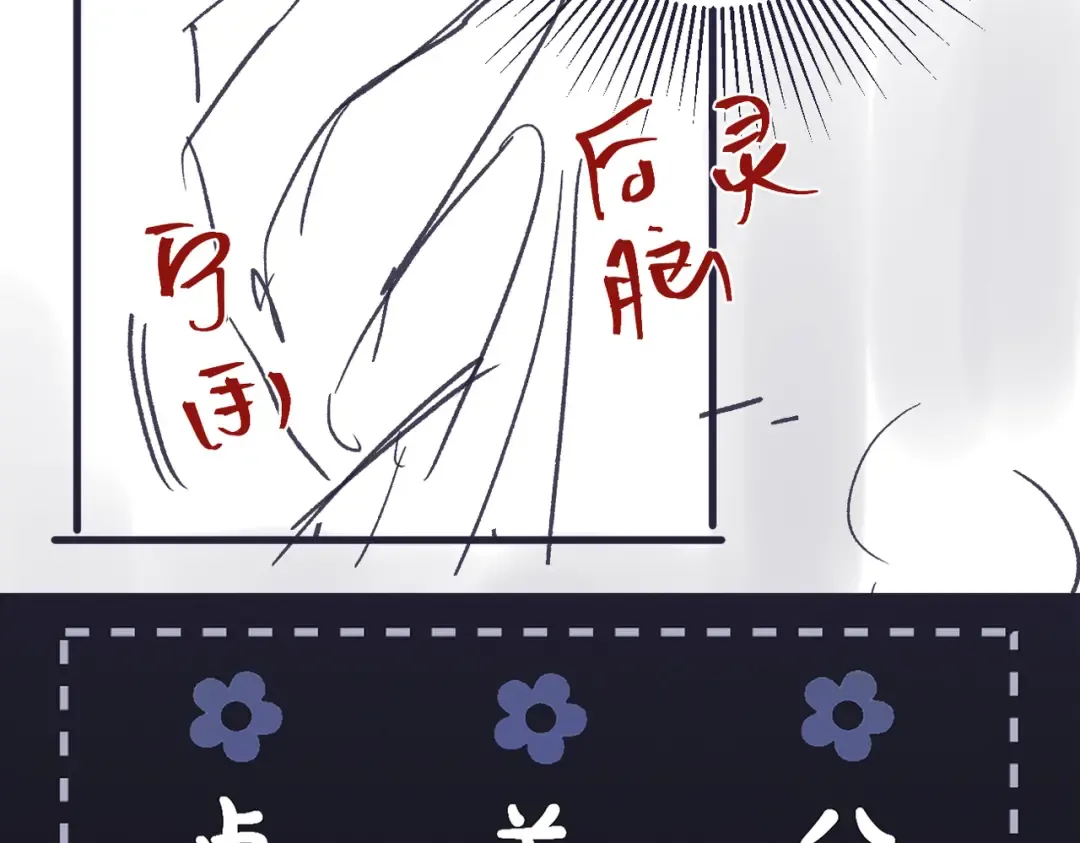 第28话 小姐我来了 第121页
