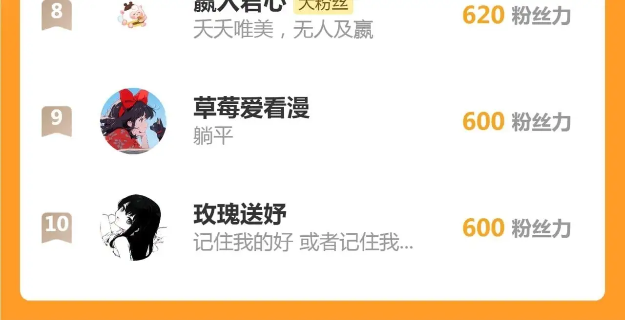 第32话 惊艳全场 第115页