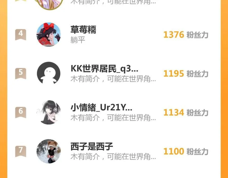 第43话 C位决赛拒绝出道？！ 第119页