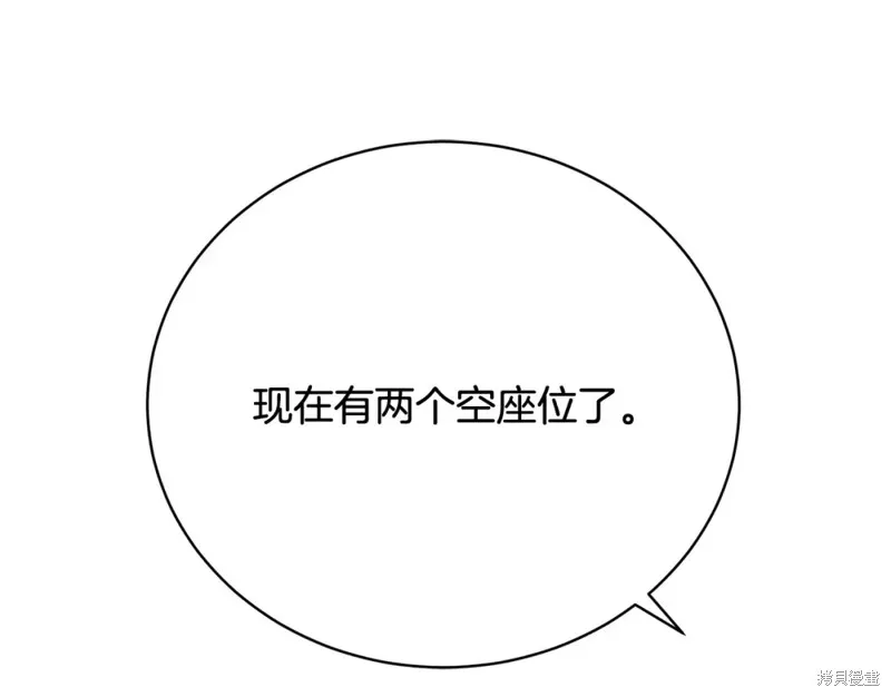 第28话 第77页