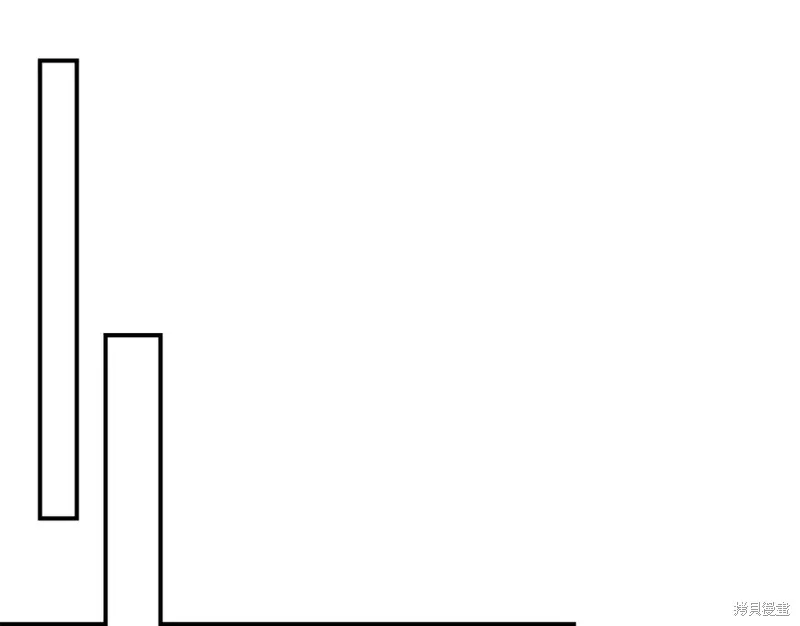 第43话 第130页