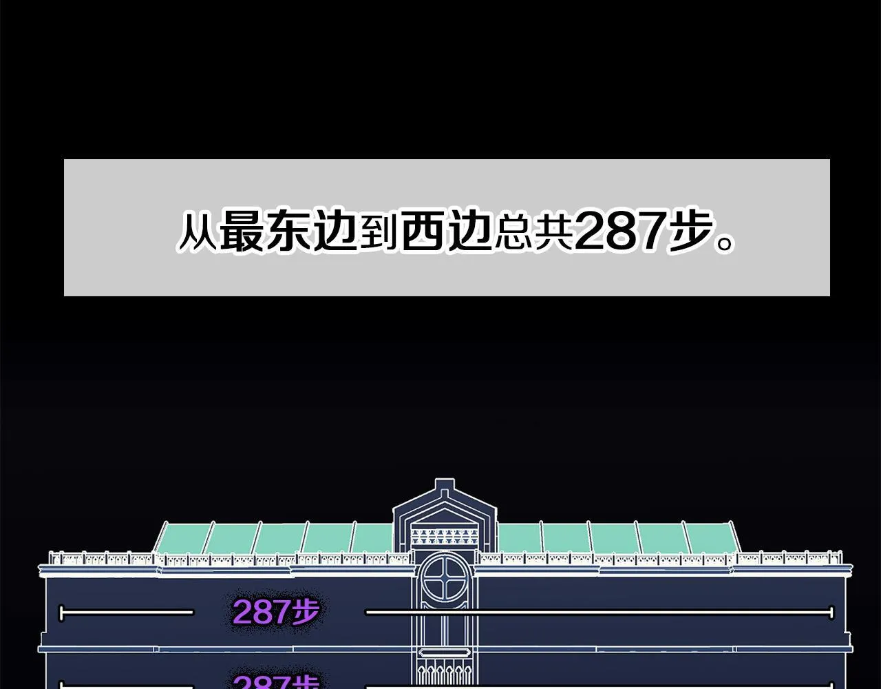 第27话 异常的结构 第110页
