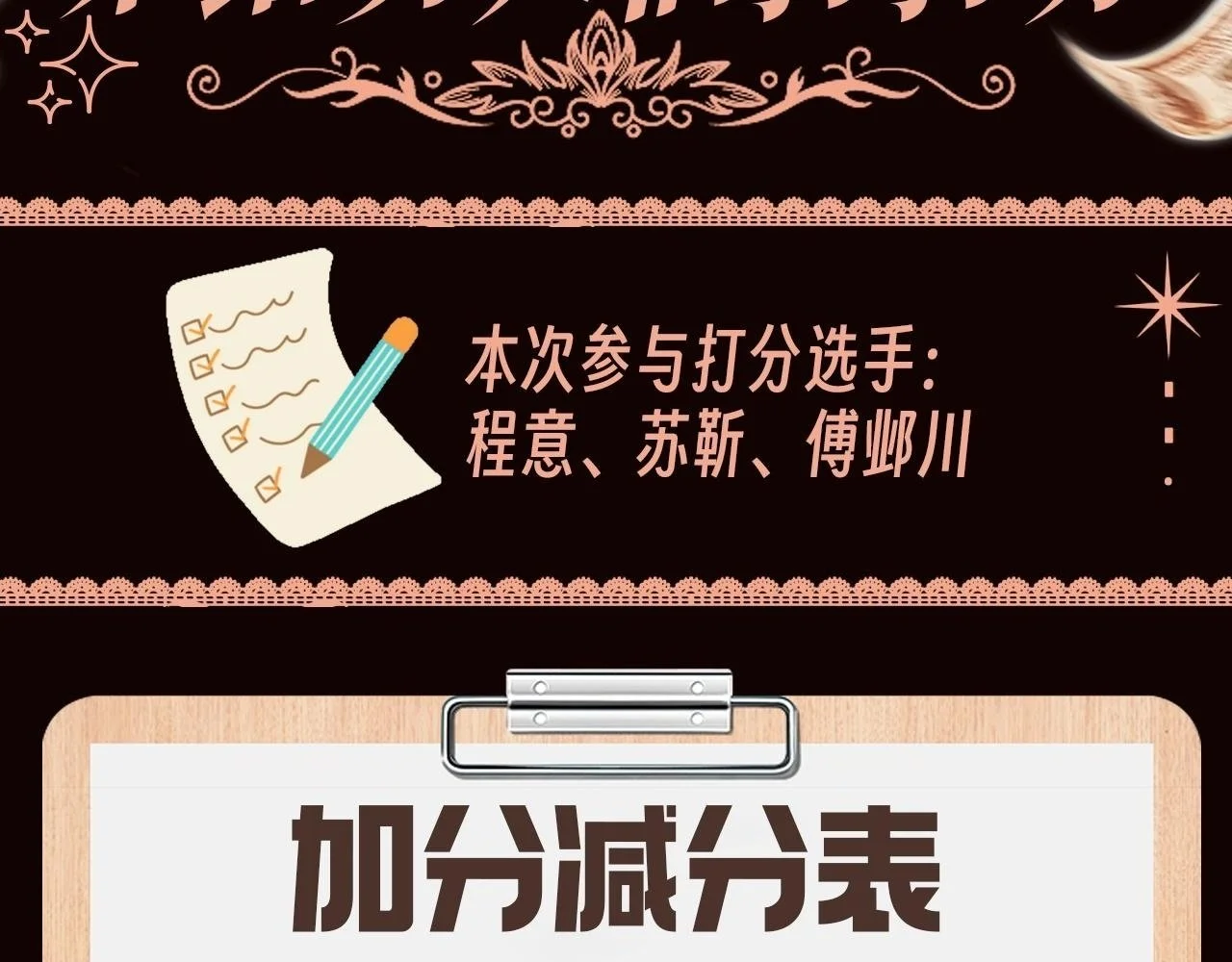 第4话 特别企划：来给男人们打打分 第3页