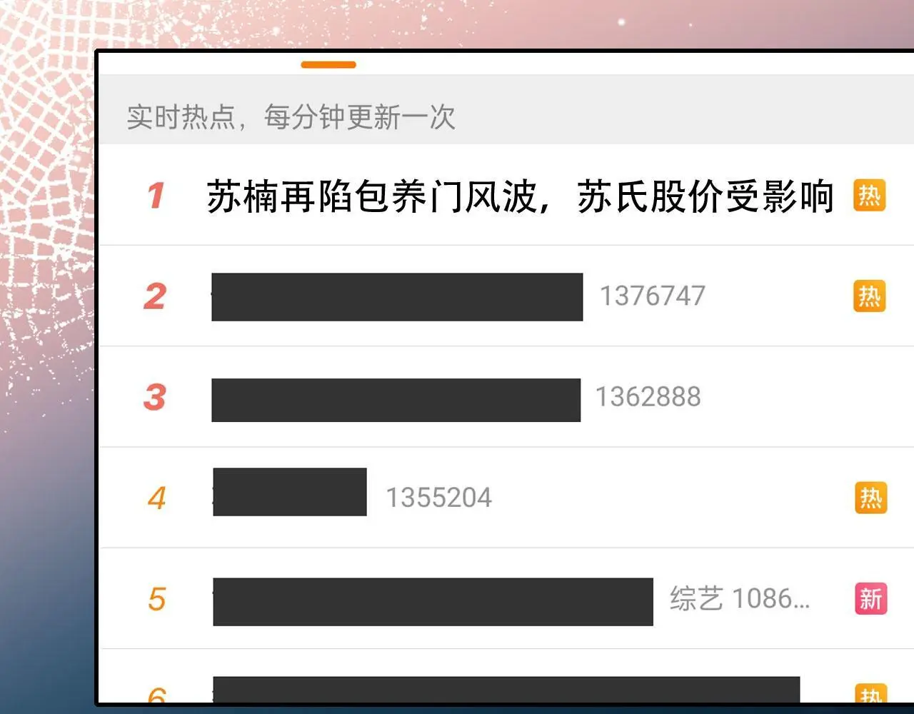 第33话 自恋的前夫 第82页