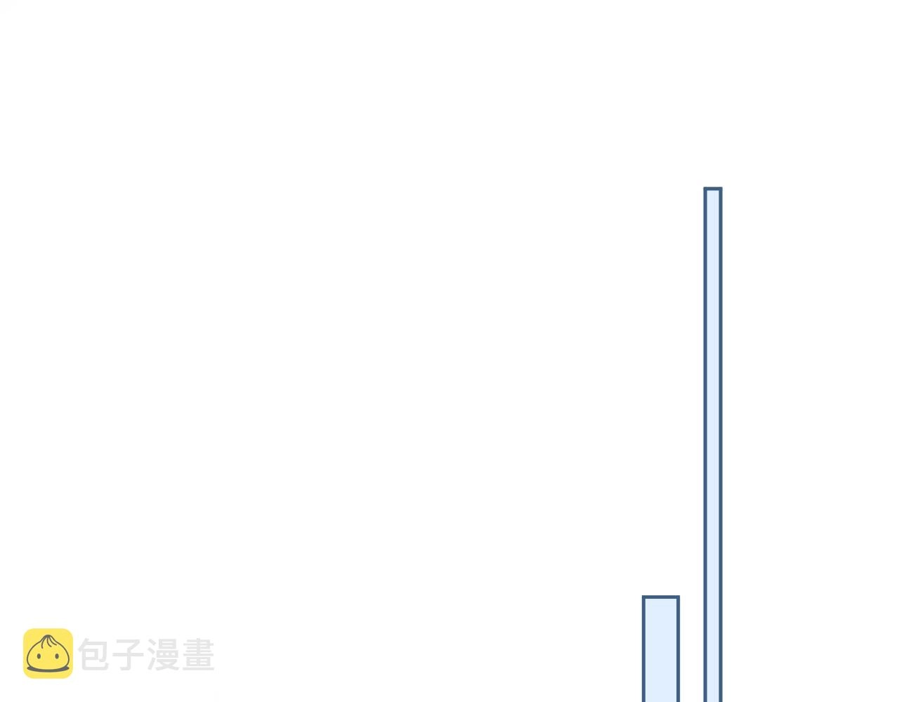 第87话 小兔子跟我下山 第68页