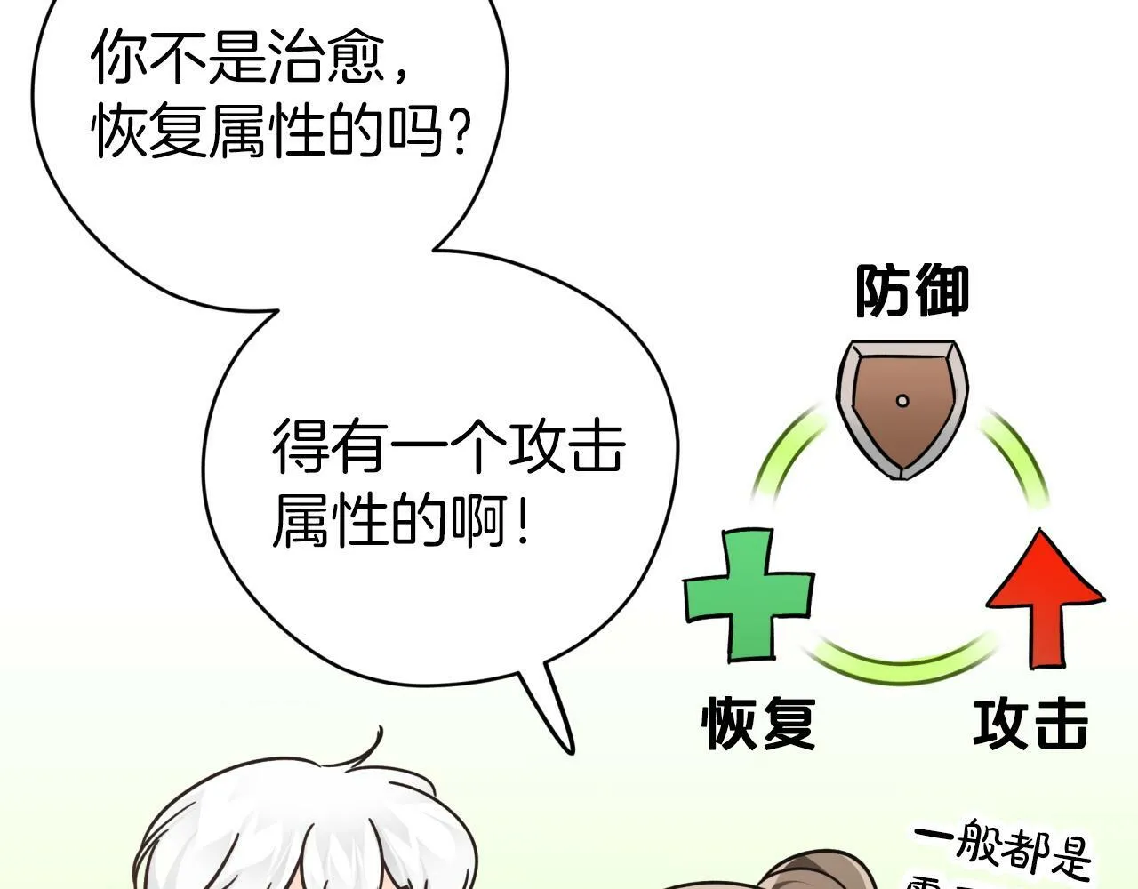 第8话 这是树精？ 第150页
