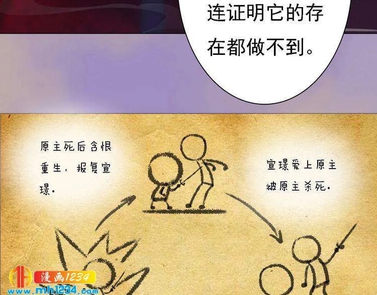 第44话 必须亲手杀掉他 第27页