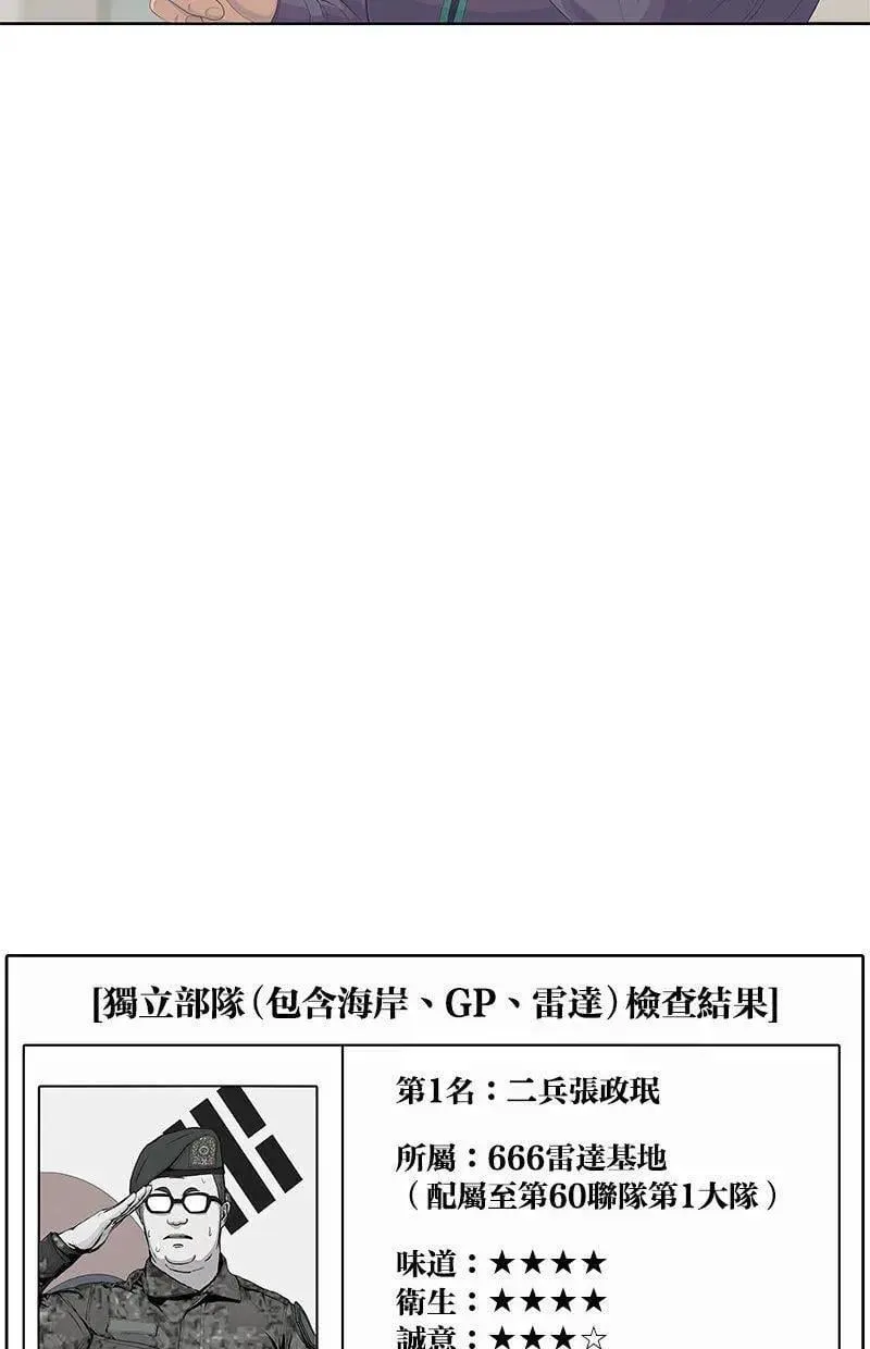 第188话 第86页