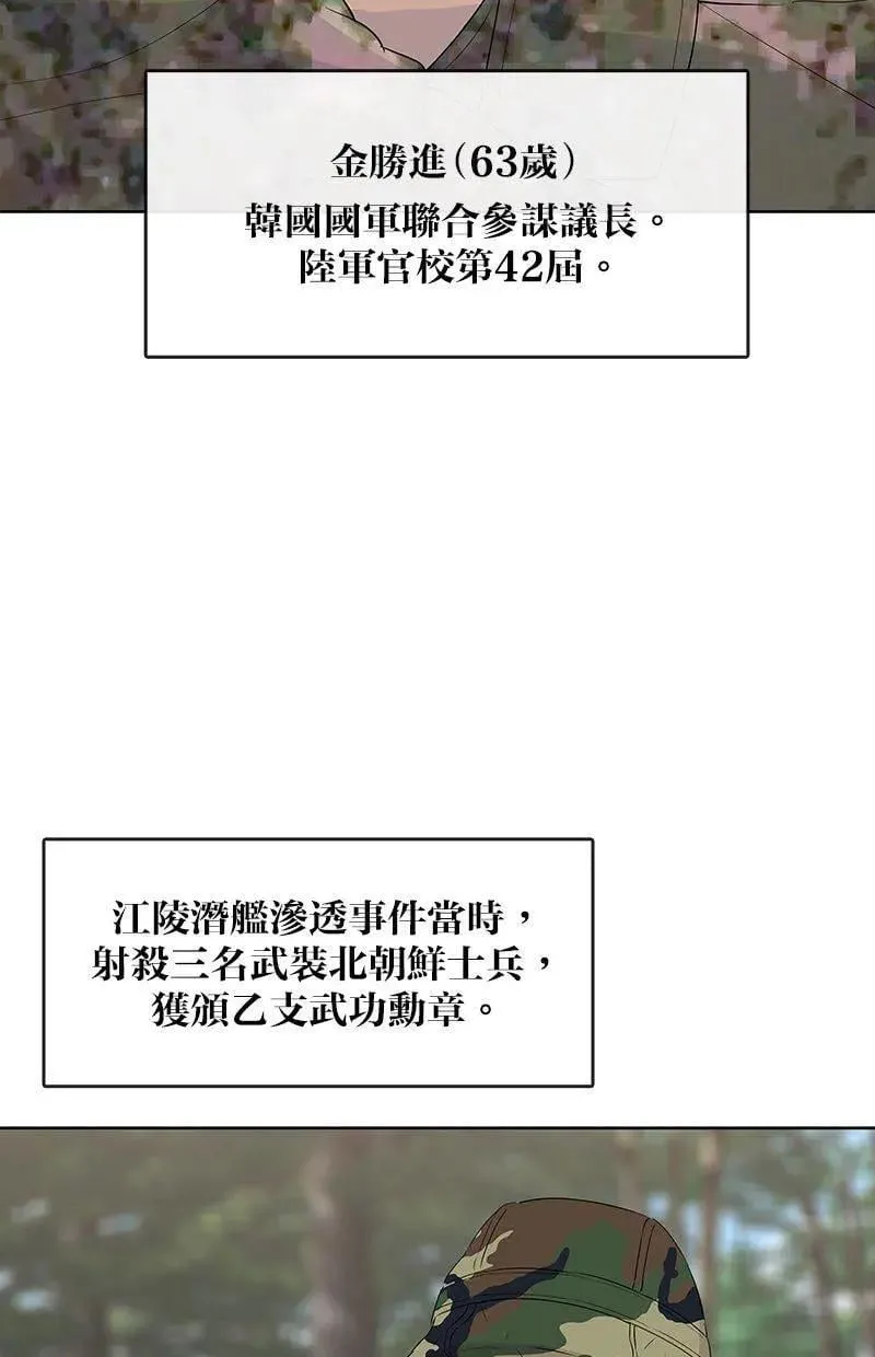 第214话 第121页