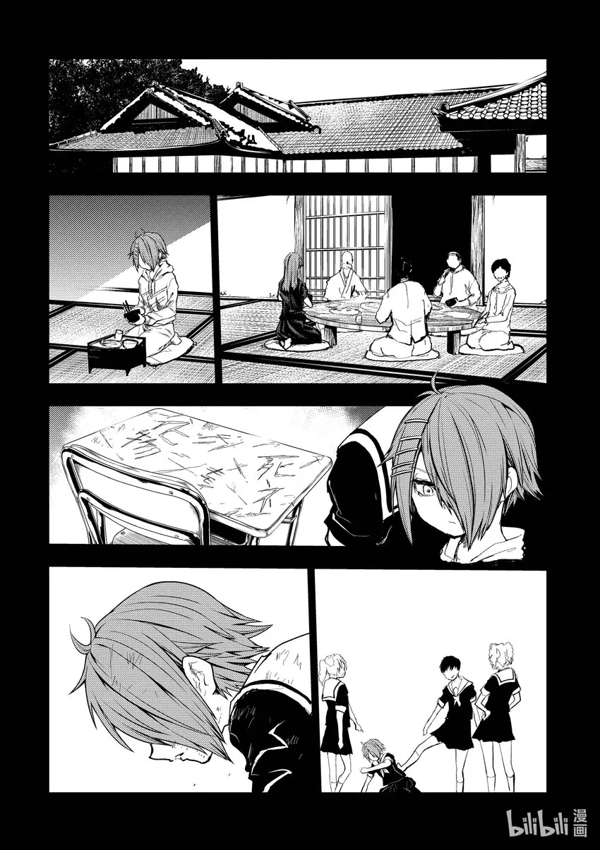 201 201 第10页