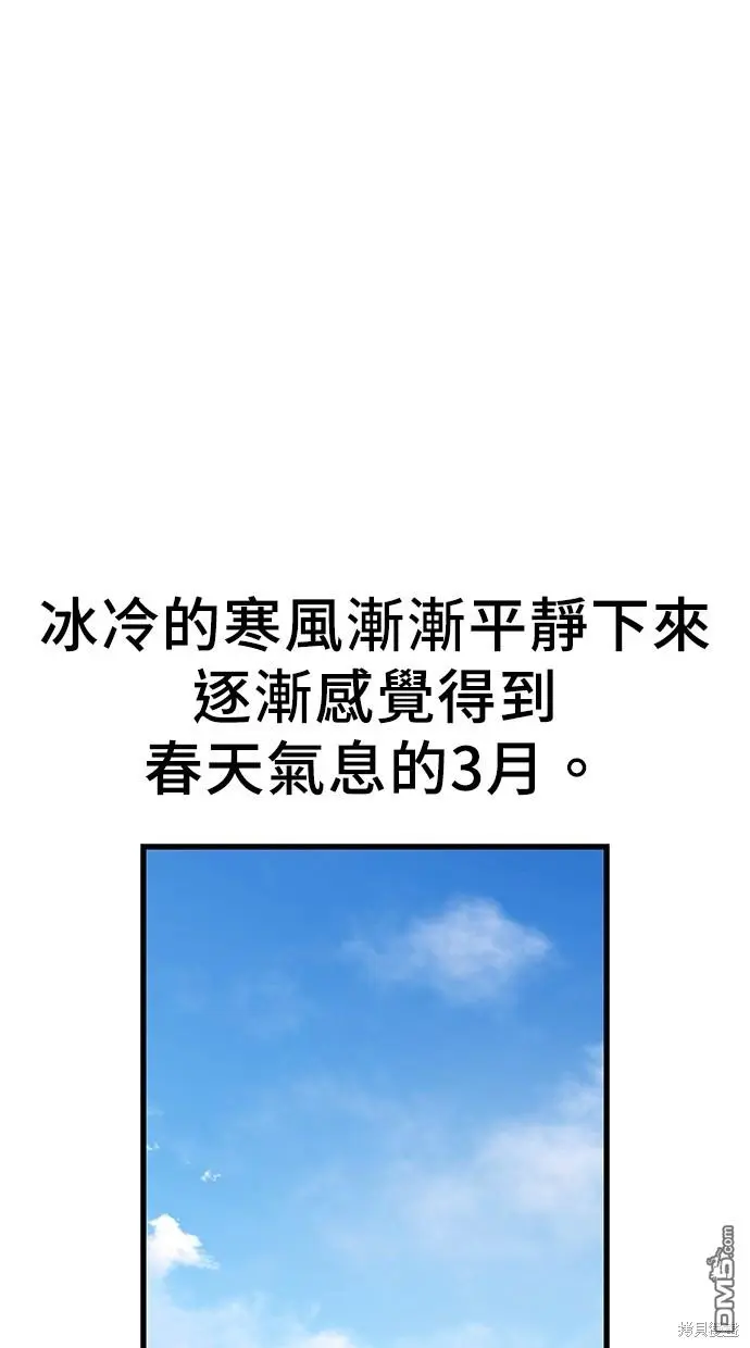 第22话 第1页