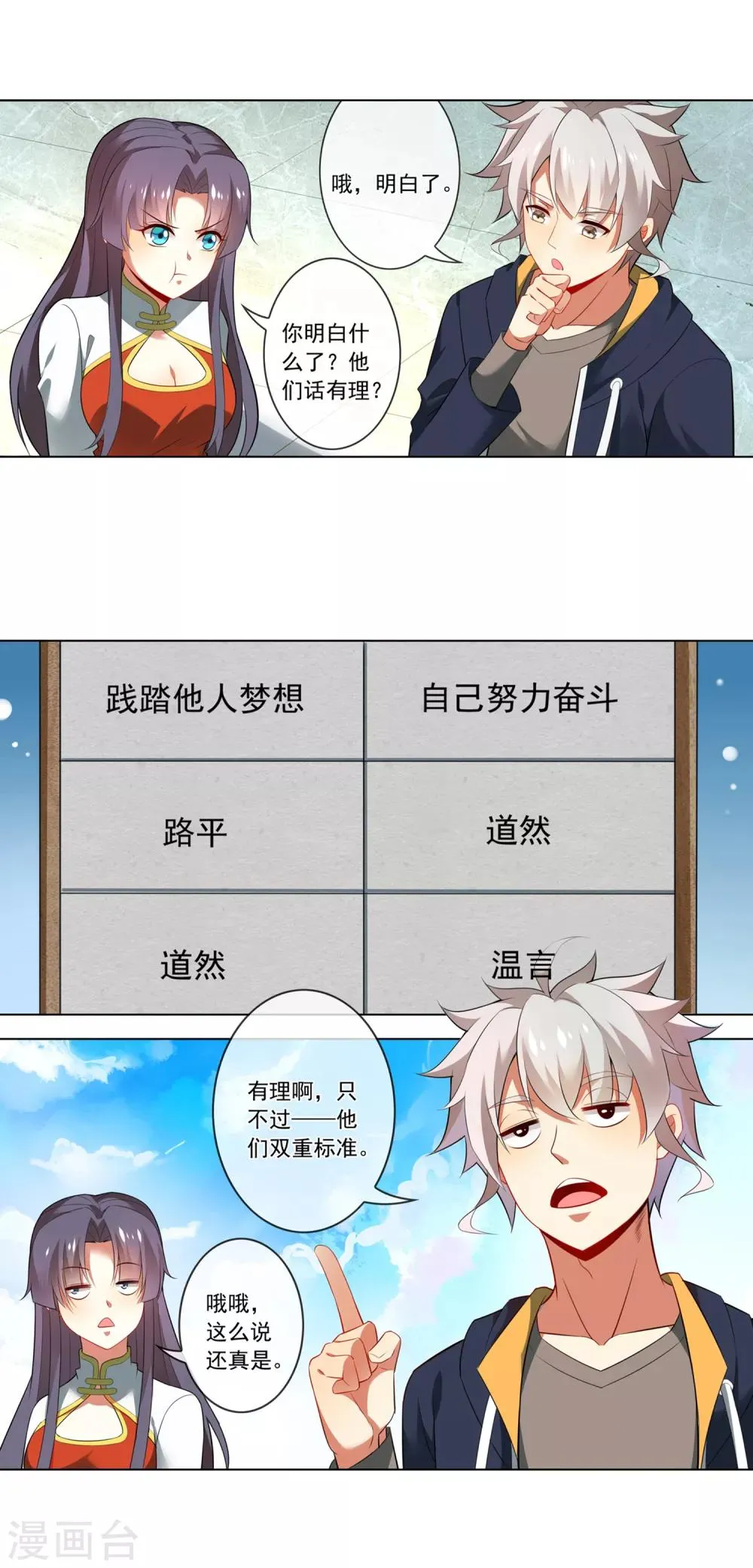 第145话 约战 第2页