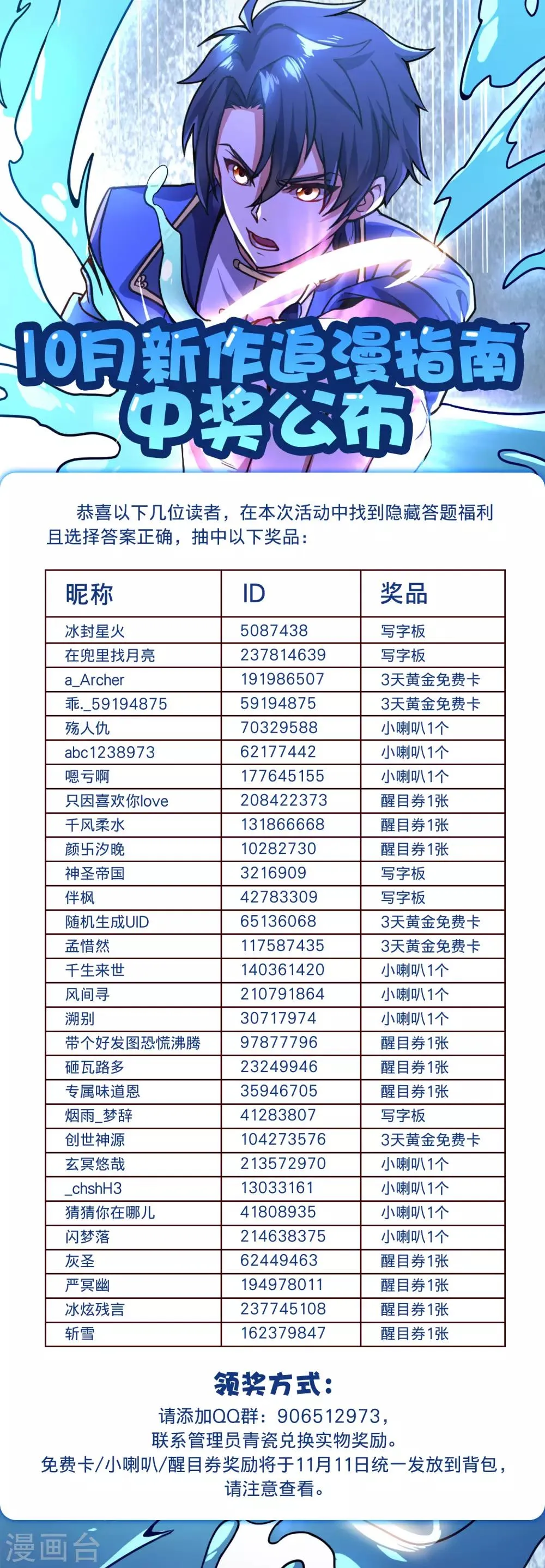 追漫指南中奖名单 第1页