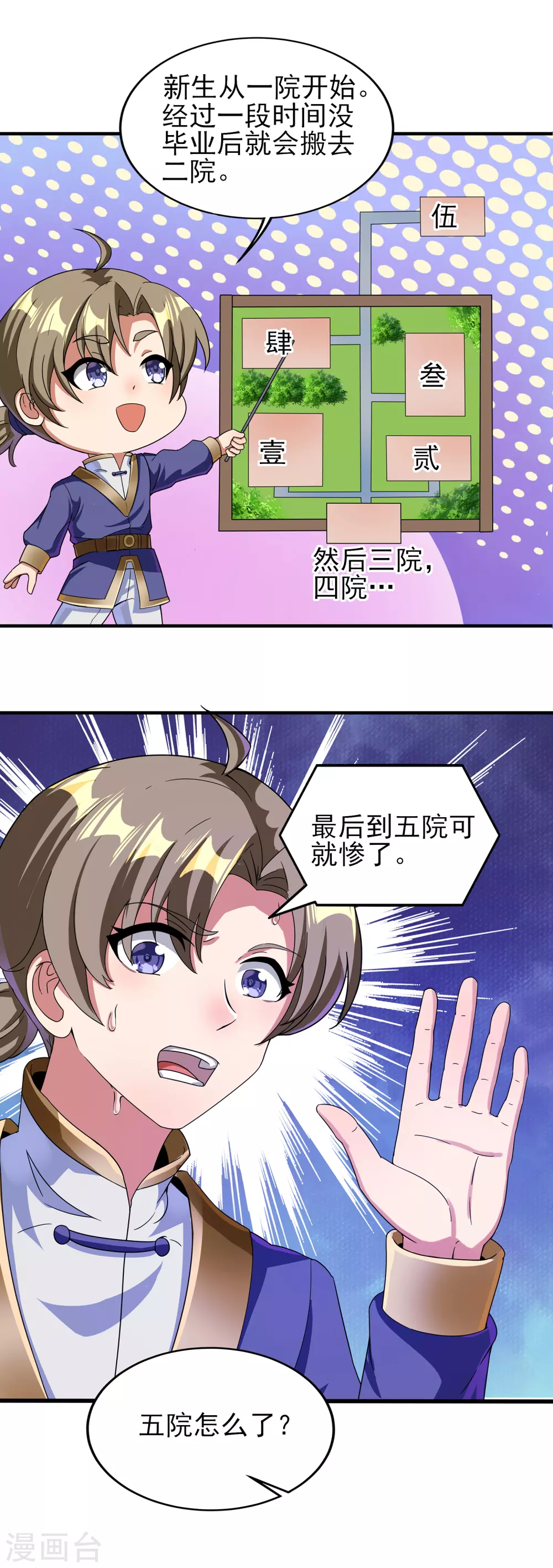 第二季第36话 五院 第6页