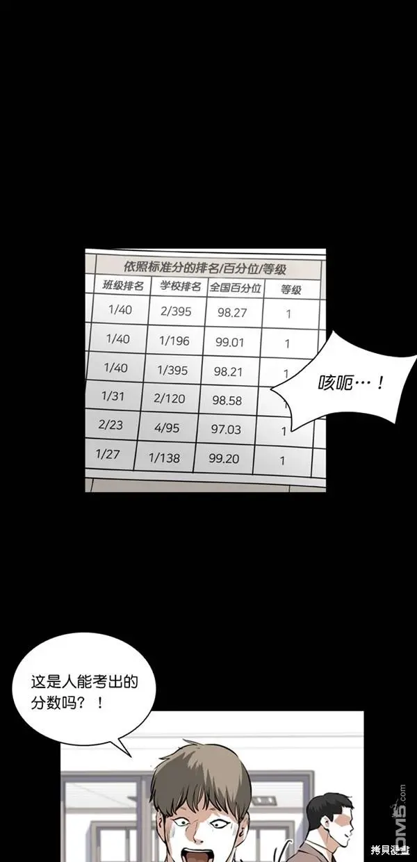 第24话 第40页