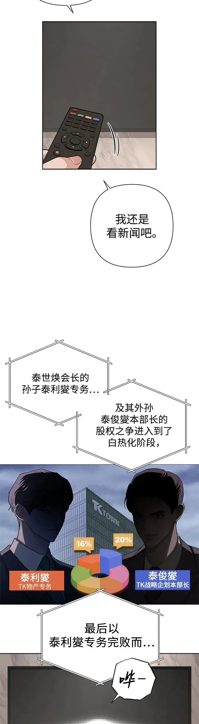 序章 第16页