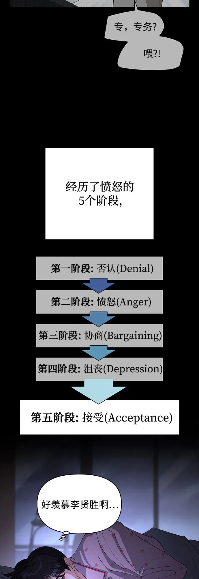 第35话 第8页