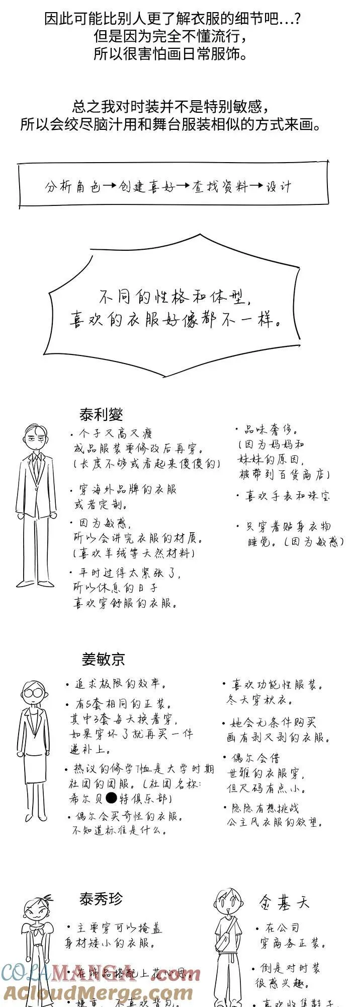 【免费】第一季 后记 第19页