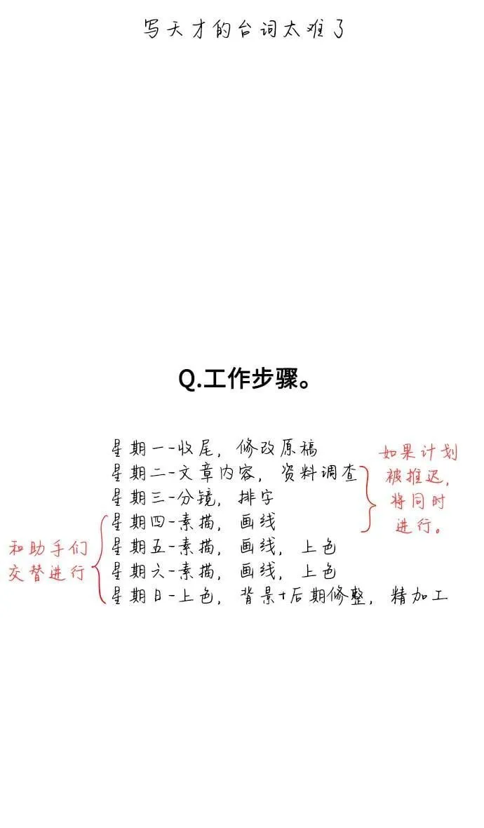 【免费】第一季 后记 第38页