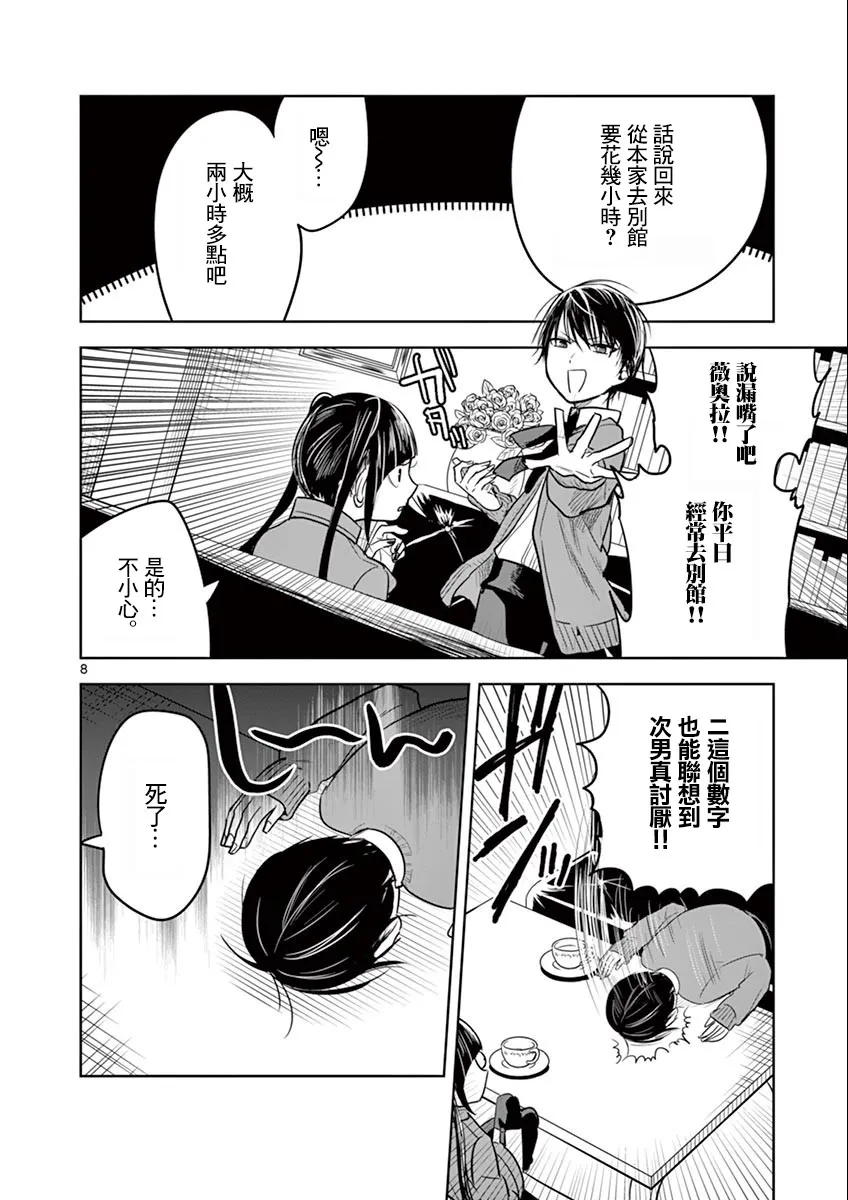 第46话 沃尔特 第8页