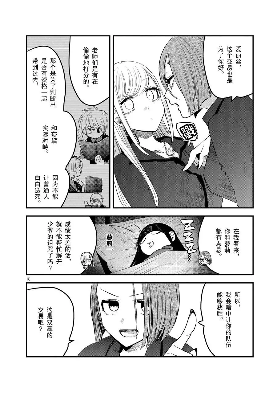 第142话 苏醒 第10页