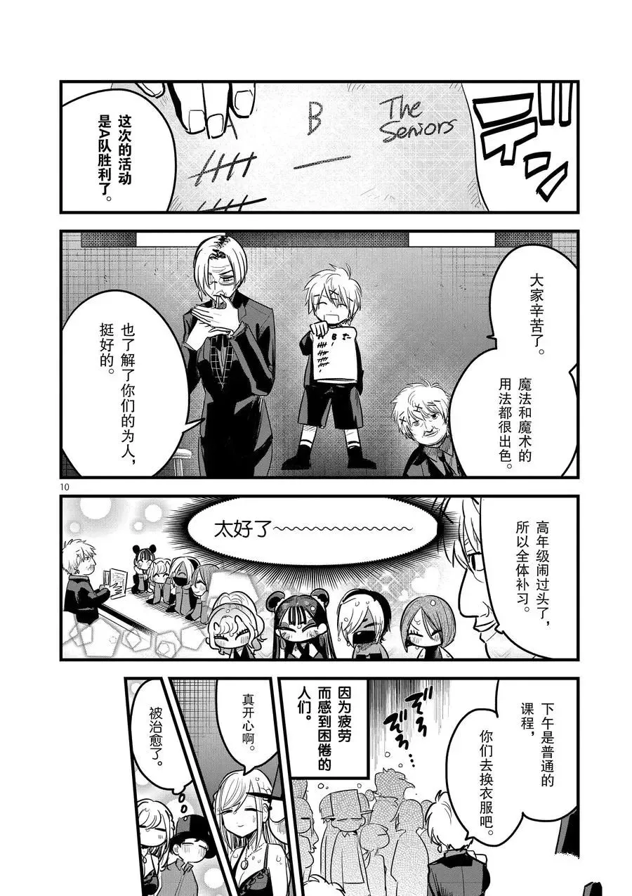 第145话 太闹腾了 第10页