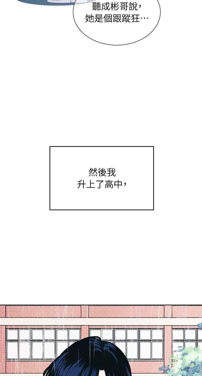 第59话 忍耐度测试(2) 第68页