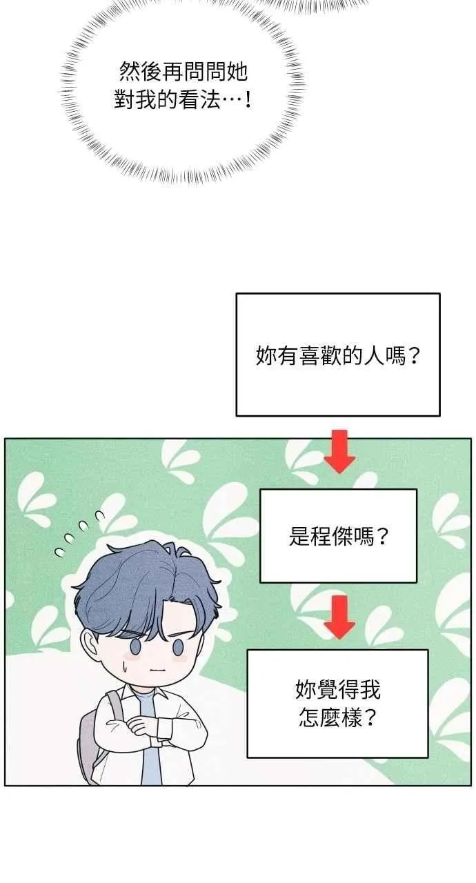 第64话 尊重喜好 第71页