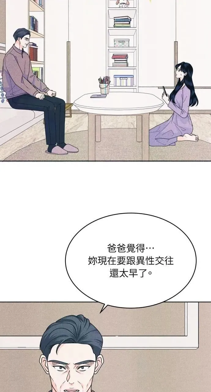 第79话 恋爱咨询 第36页