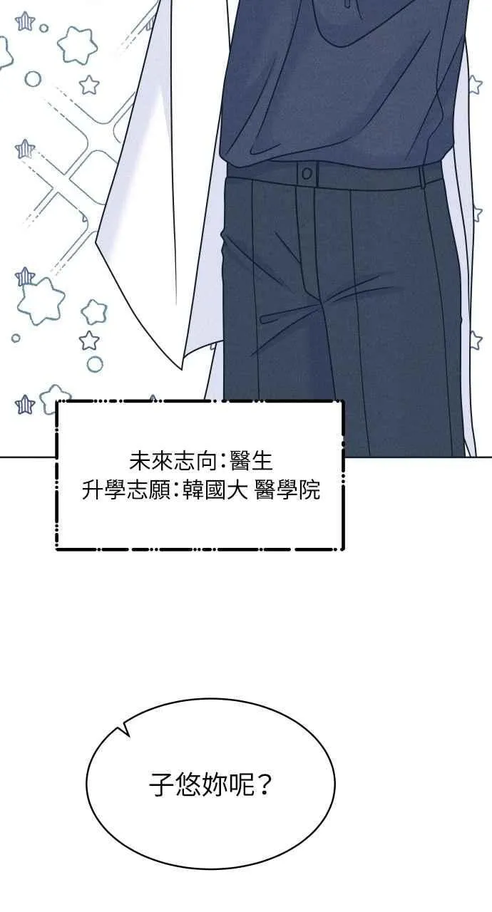 第92话 想做的工作(2) 第36页