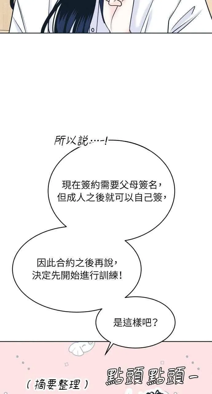 第101话 独家合约 第15页