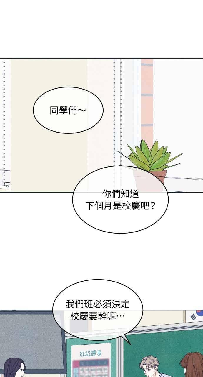 第103话 校庆 第30页