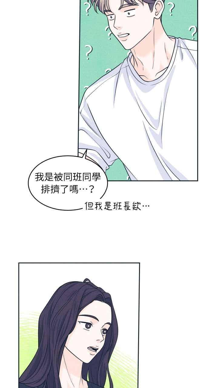 第103话 校庆 第32页