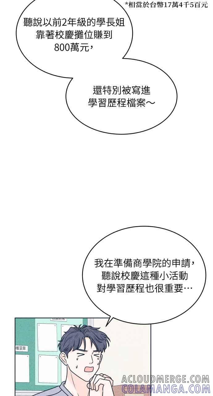 第103话 校庆 第46页