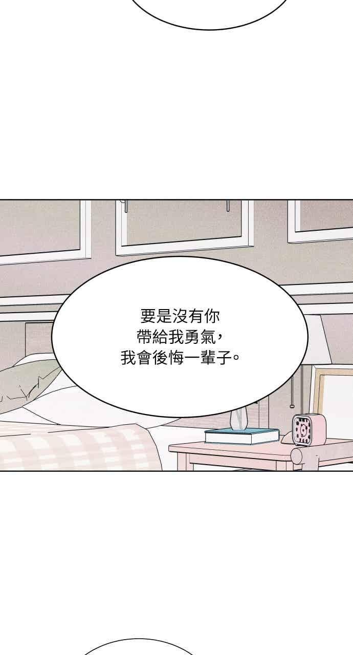 第65话 恋爱咨询 第48页