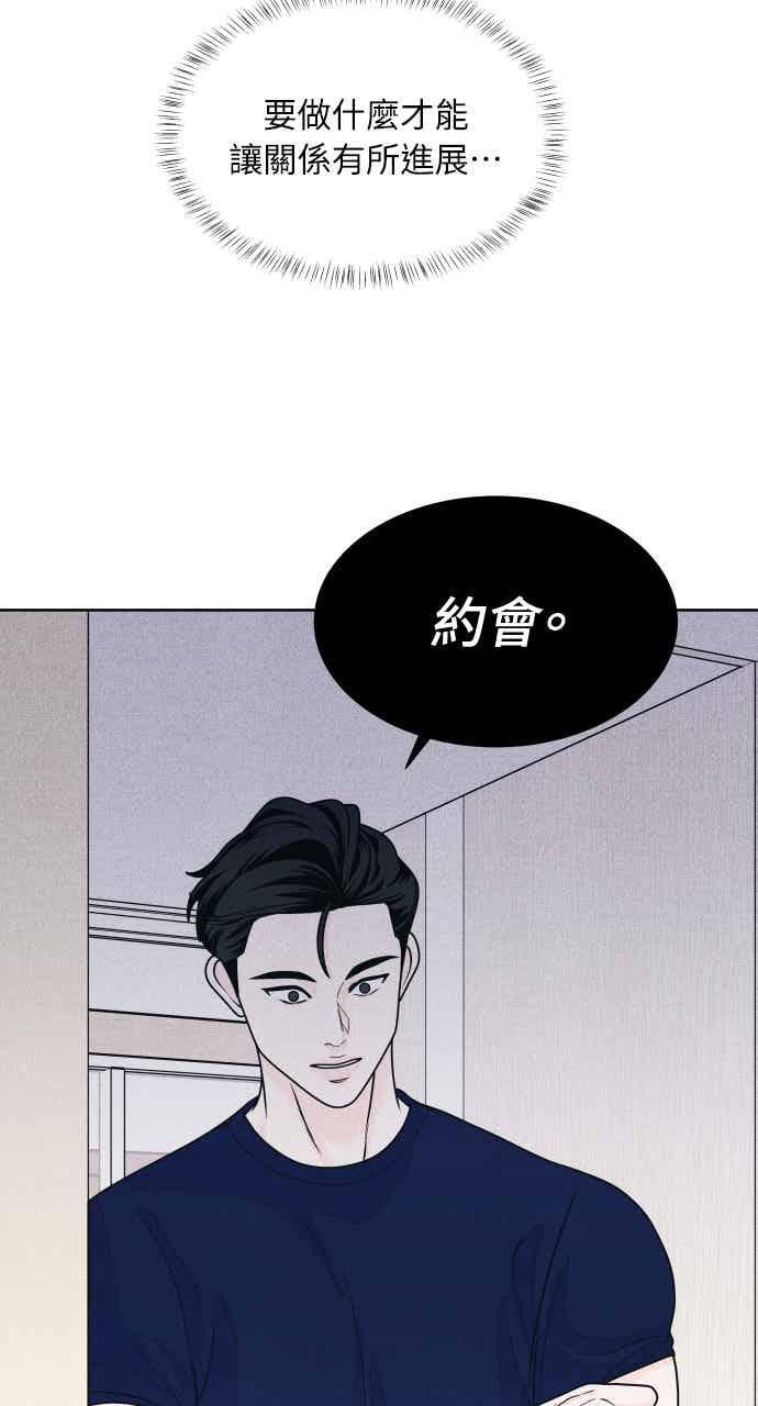第65话 恋爱咨询 第54页