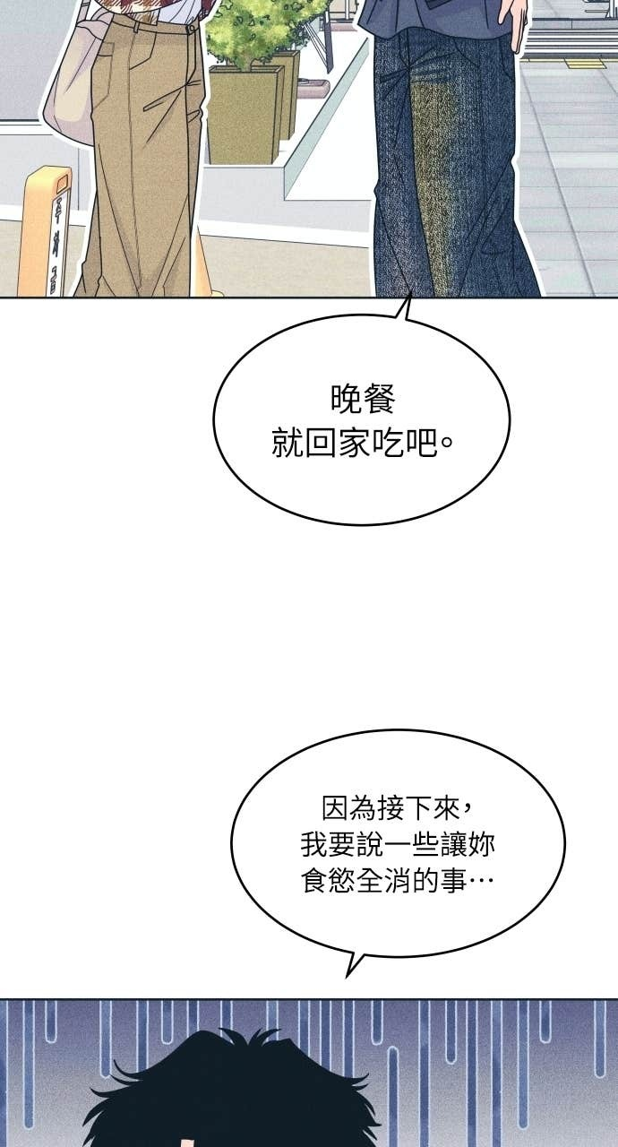 第121话 不喜欢妳的100个理由 第61页
