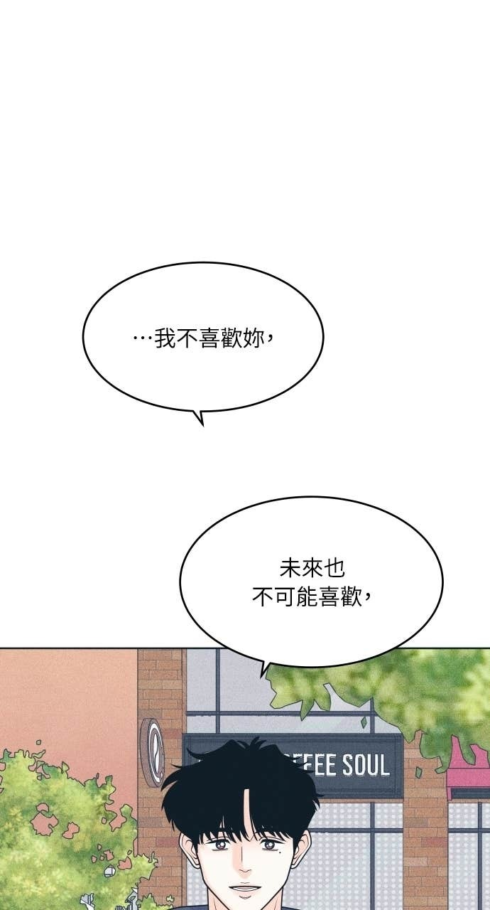 第122话 不喜欢妳的100个理由(2) 第22页