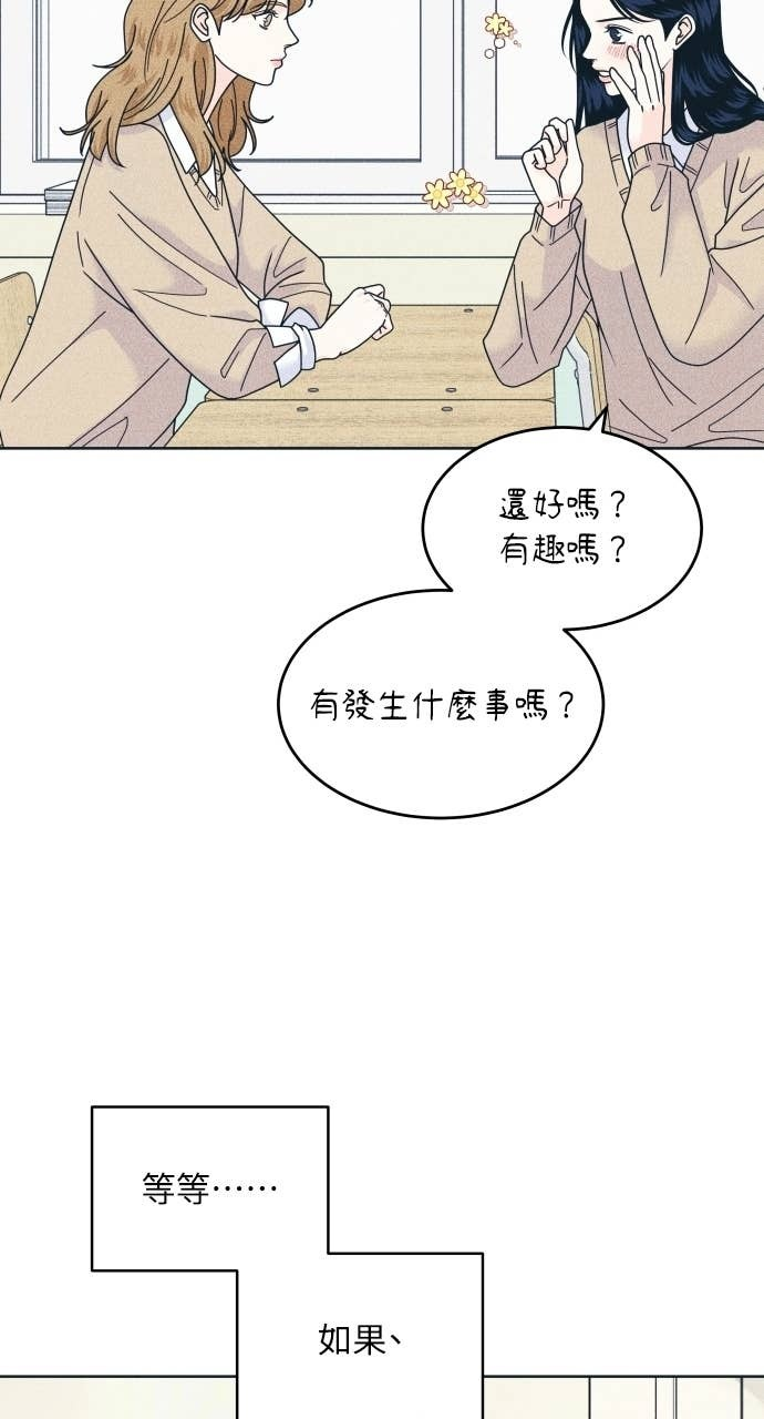 第122话 不喜欢妳的100个理由(2) 第65页