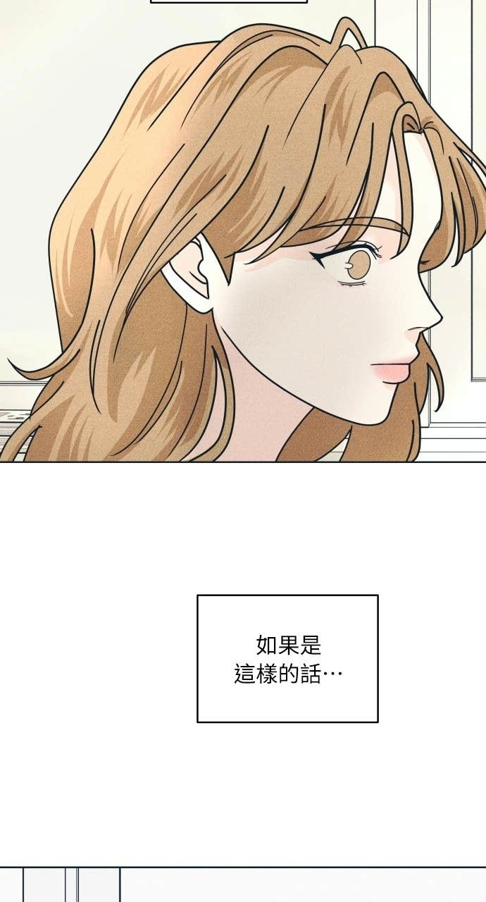 第122话 不喜欢妳的100个理由(2) 第66页