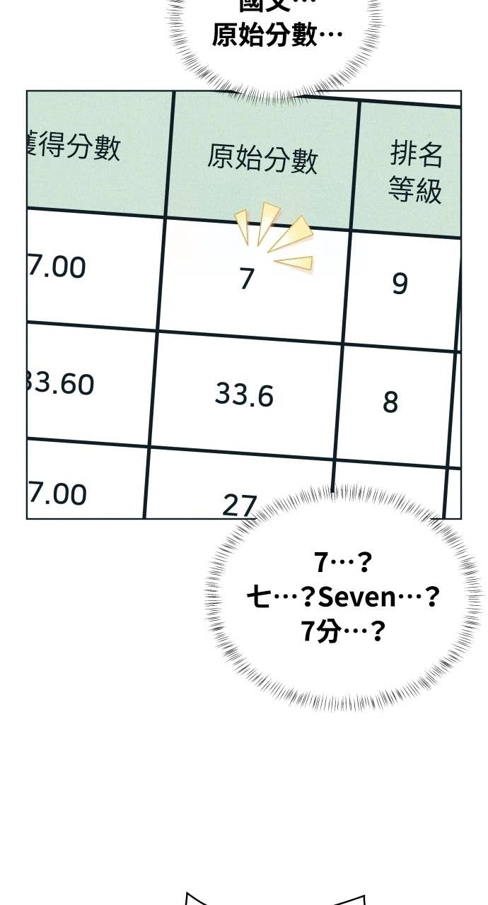 第125话 Your Idol 第45页