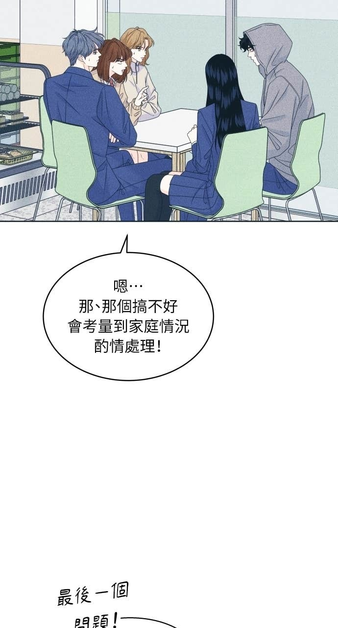 第125话 Your Idol 第55页