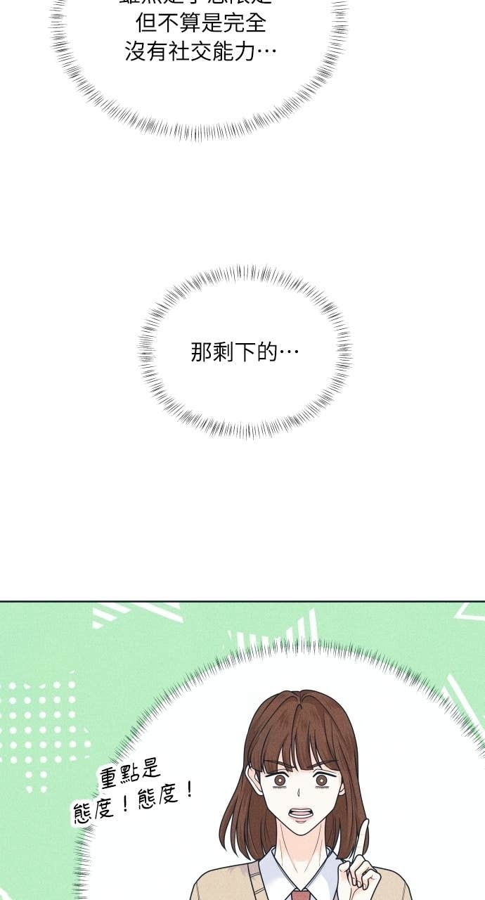 第127话 Your Idol(3) 第19页