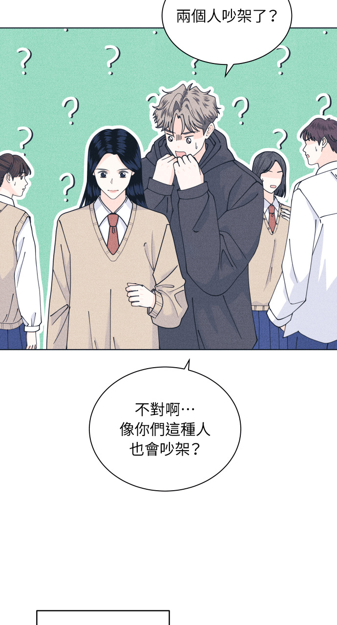 第139话 回避你的回避 第70页