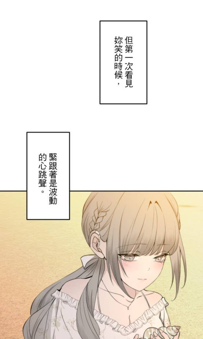 番外篇7 - 蜜月 第30页
