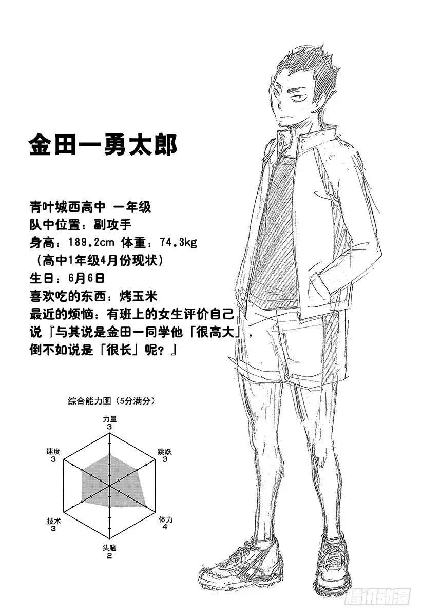第15话 化学反应 第20页