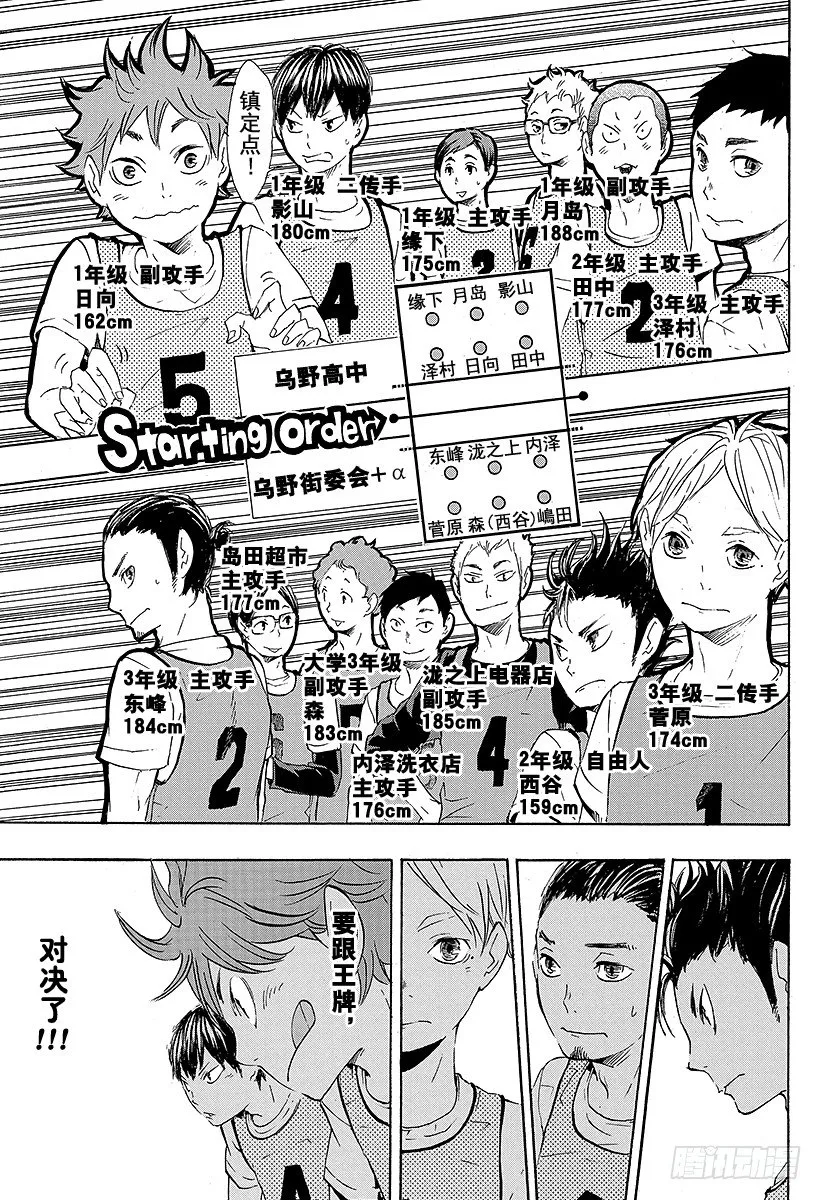 第19话 真心话 第19页