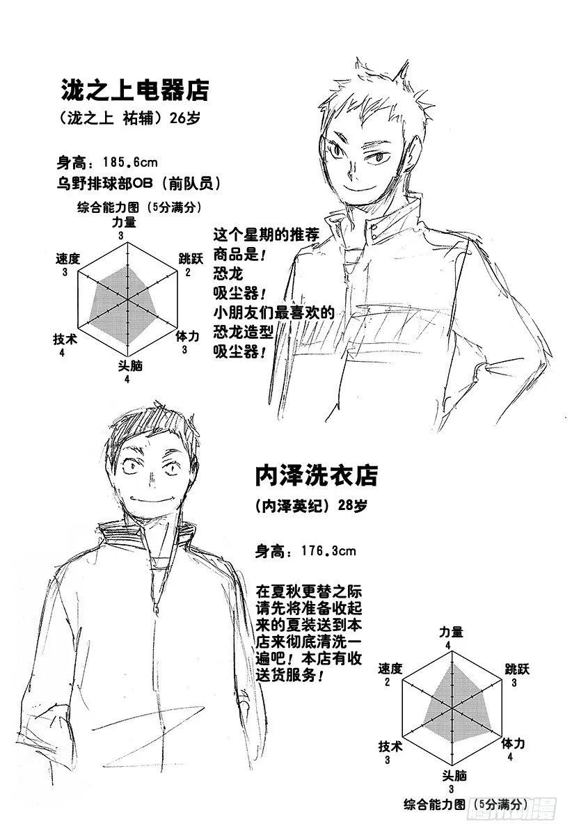 第19话 真心话 第20页