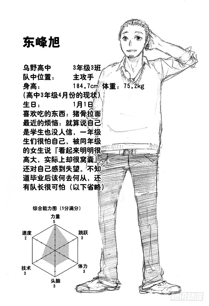 第21话 传给王牌的一球 第20页