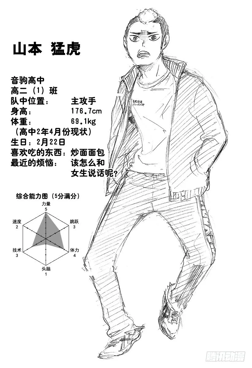 第31话 对手 第20页